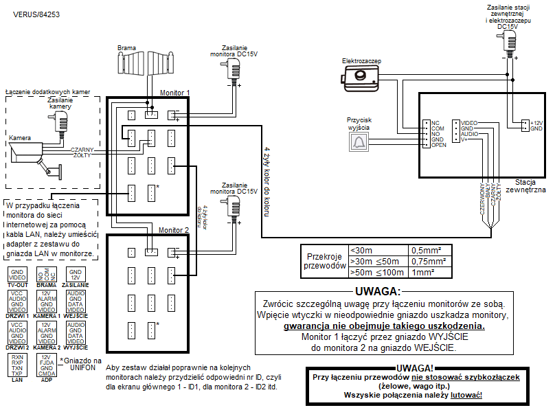 SCHEMAT PODŁĄCZENIA KASETY ZEWNĘTRZNEJ 5TECH 84253 Z DWOMA MONITORAMI 5TECH VERUS One PLUS (M)